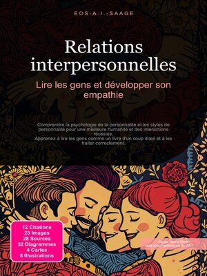 cover image of Relations interpersonnelles
